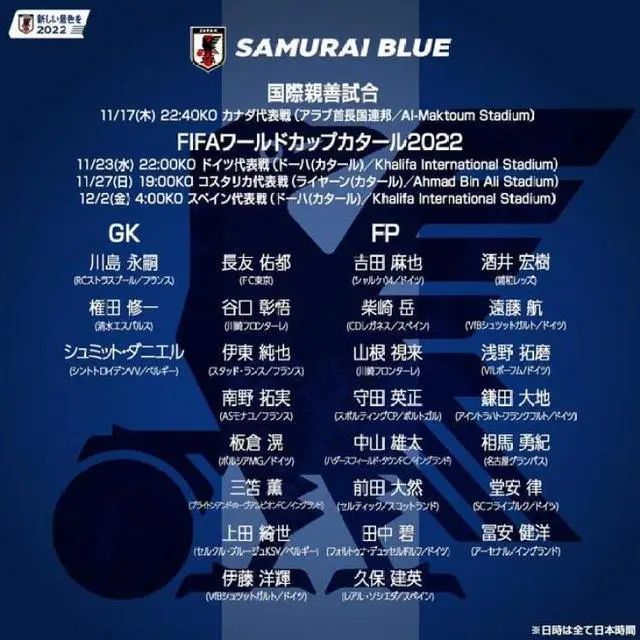 阿根廷，是距离中国最远的国家。